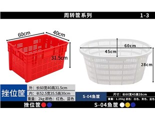 周转筐系列