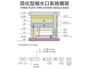 模胚钢材