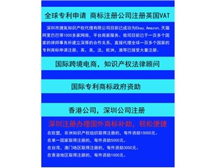 专利申请、商标注册