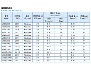 碱性纽扣电池